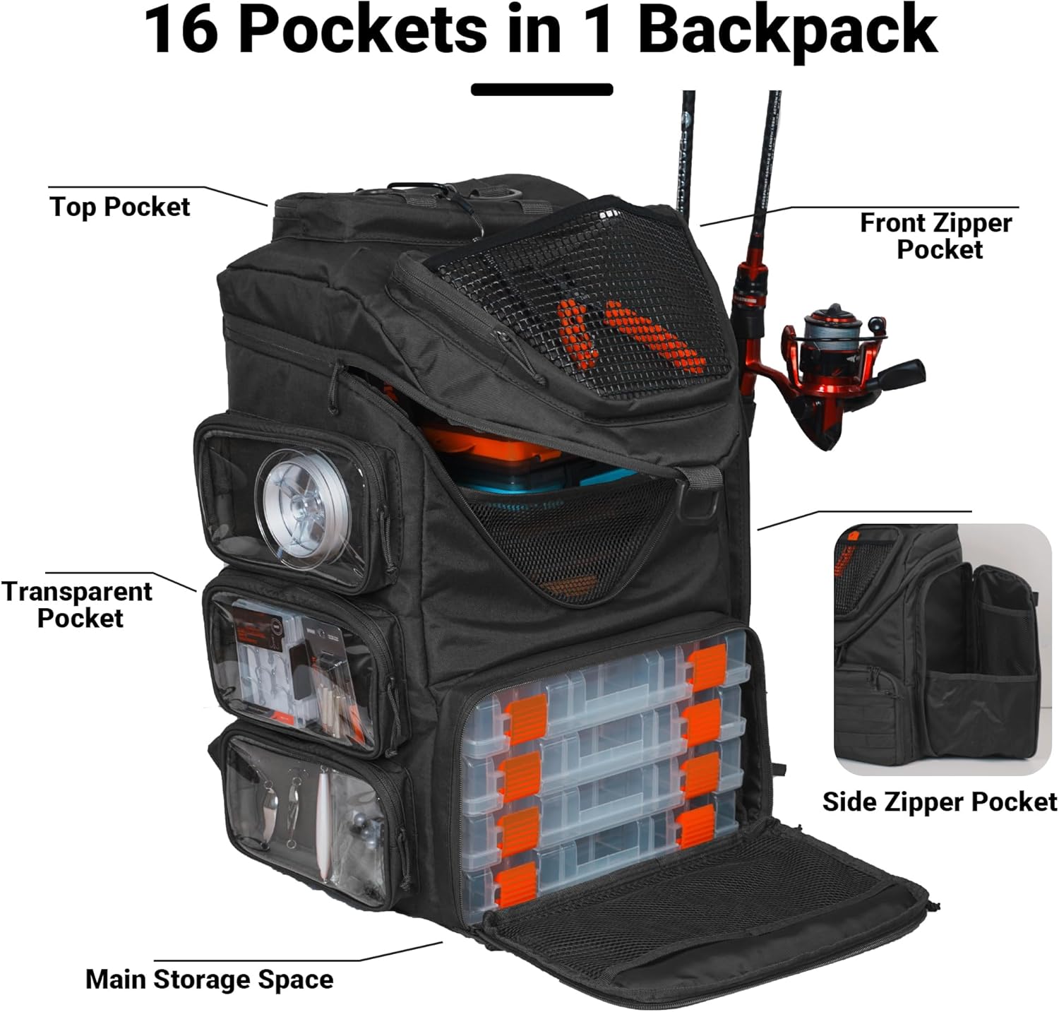 Plecak wędkarski 40L z pudełki – Fishing Kayak Crate recenzja i cena